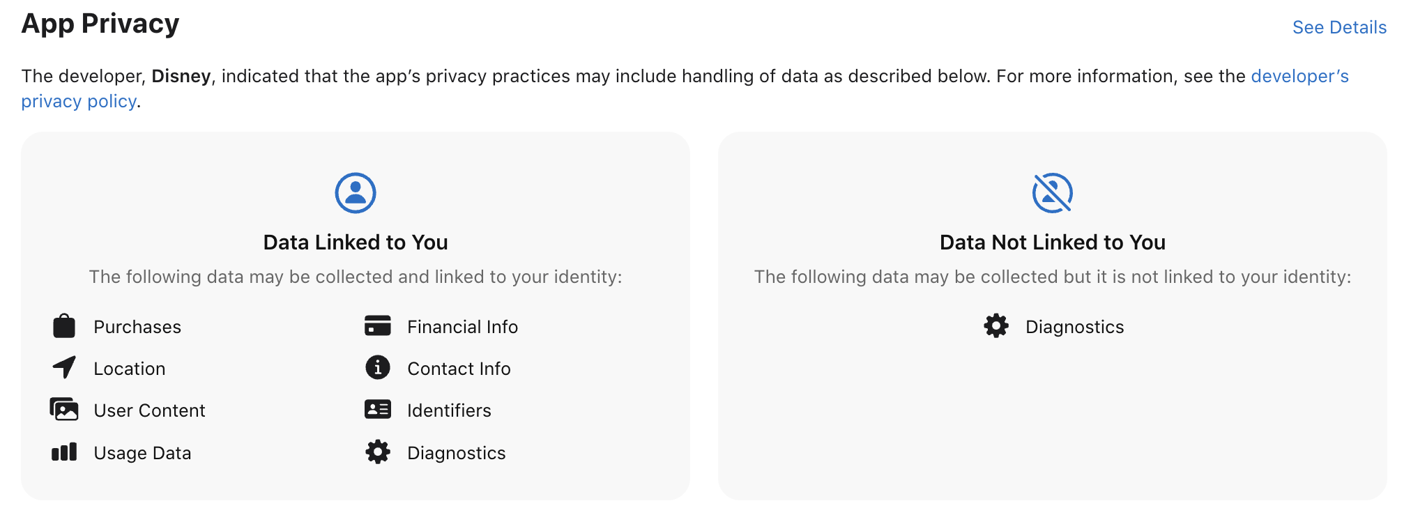 disneyland's app privacy